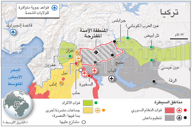 إنشاء مناطق آمنة داخل سوريا... البدائل والصعوبات