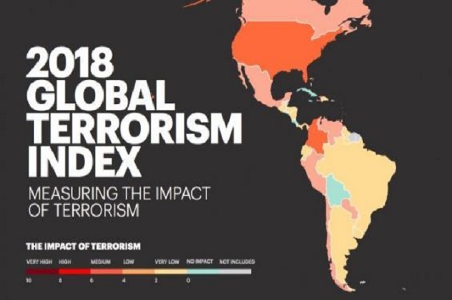 كيف يمكن فهم ترتيب مصر في تقرير مؤشر الإرهاب العالمي 2018؟